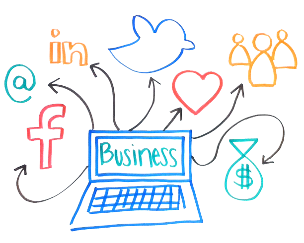 social media for businesses